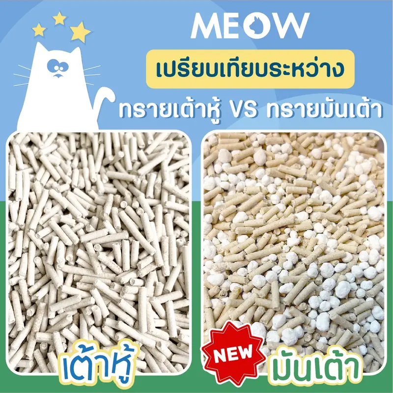 MEOW ทรายแมวเต้าหู้ 10ลิตร/ ทรายแมวมันเต้า MEOW 10ลิตร… - ภาพที่ 4