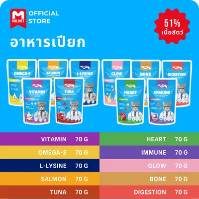 อาหารแมวเปียก อาหารเปียกแมว MRVET… - ภาพที่ 3