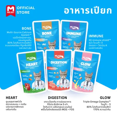 อาหารแมวเปียก อาหารเปียกแมว MRVET… - ภาพที่ 5