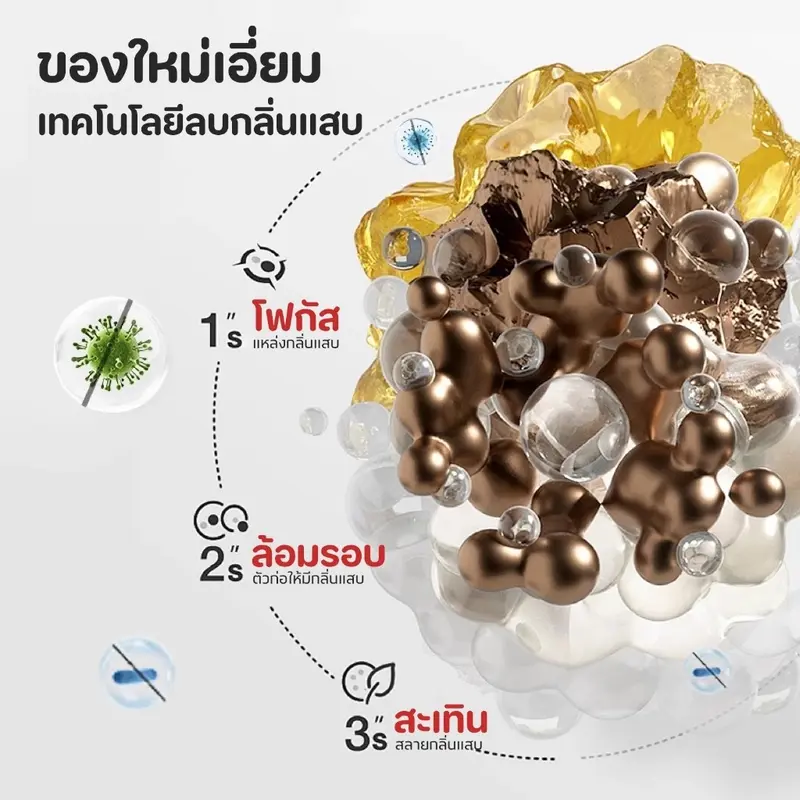 MZ ทรายแมวเต้าหู้ ออร์แกนิค100%… - ภาพที่ 4