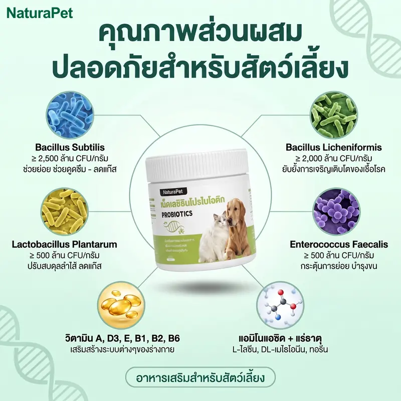 NaturaPet วิตามิน+โพรไบโอติก สำหรับแมวและสุนัข [100… - ภาพที่ 4