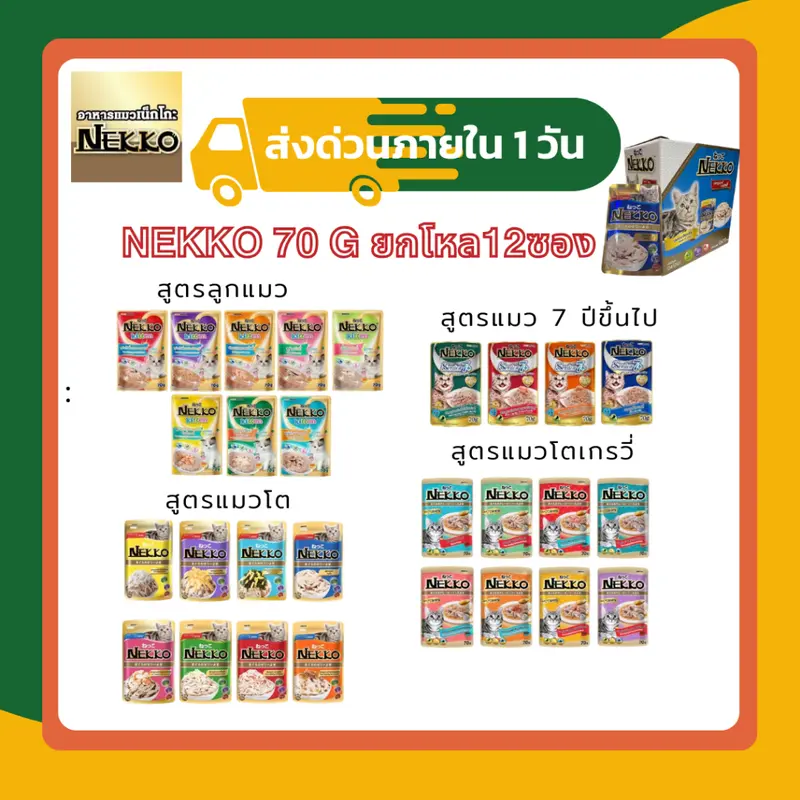 อาหารเปียก Nekko อาหารเปียกแมว แบบ 1โหล(12 ซอง) อาหารเปียก Nekko อาหารเปียกแมว แบบ 1โหล(12 ซอง)