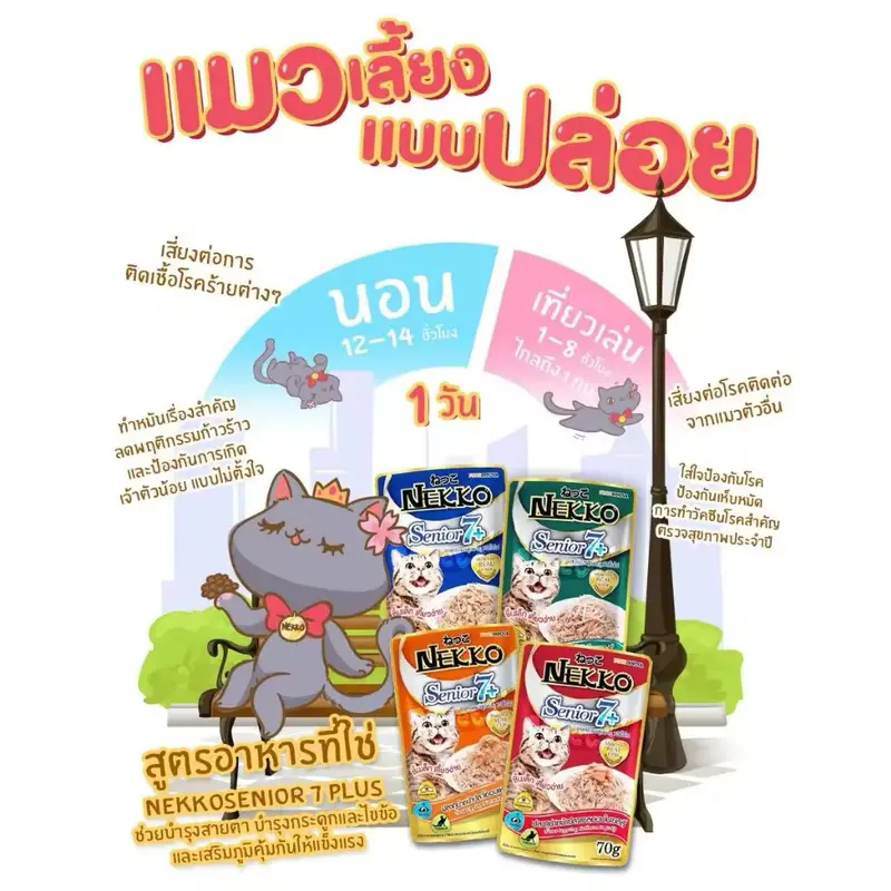 Nekko อาหารเปียกแมว ปริมาณ 70 กรัม จำนวน 12… - ภาพที่ 4