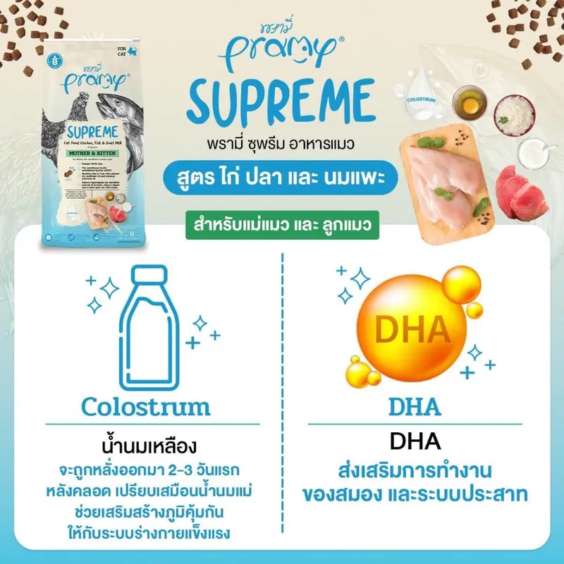 Pramy Supreme พรามี่ ซุพรีม อาหารเม็ดแมว… - ภาพที่ 6