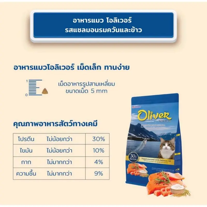 Oliver Cat อาหารแมวเม็ด ควบคุมความเค็ม 1 กิโลกรัม - ภาพที่ 6
