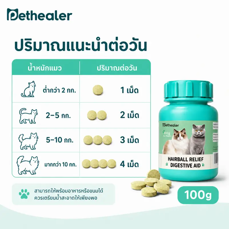Pethealer เม็ดเคี้ยวสำหรับแมว 100g สูตรดูแลก้อนขน… - ภาพที่ 4