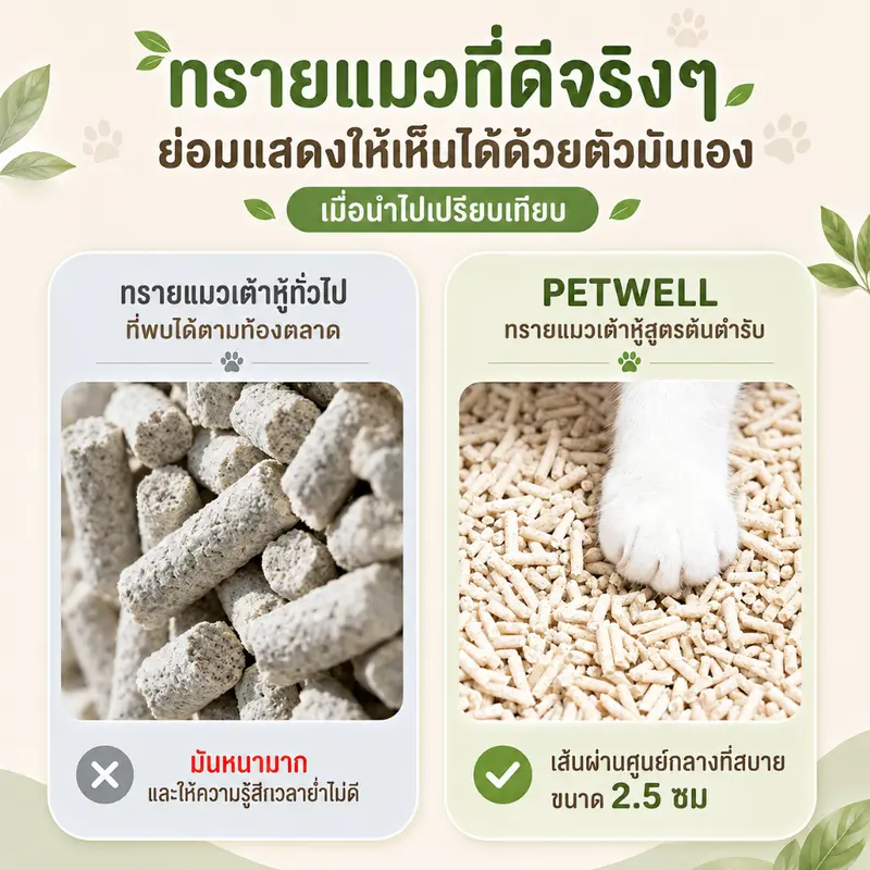 PETWELL ทรายแมวเต้าหู้ ออร์แกนิค 7L/2.2KG แข็งตัวเร็ว… - ภาพที่ 4