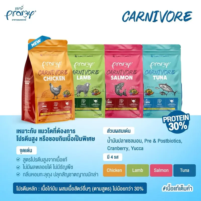 Pramy Carnivore อาหารเม็ดแมว พรามี่ คาร์นิวอร์ ขนาด 1…