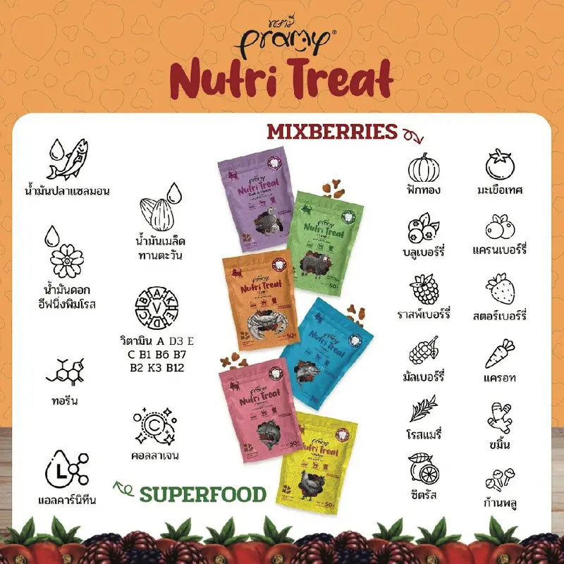 Pramy Nutri-Treat พรามี่ ขนมขัดฟันแมวหลากหลายรสชาติ… - ภาพที่ 5