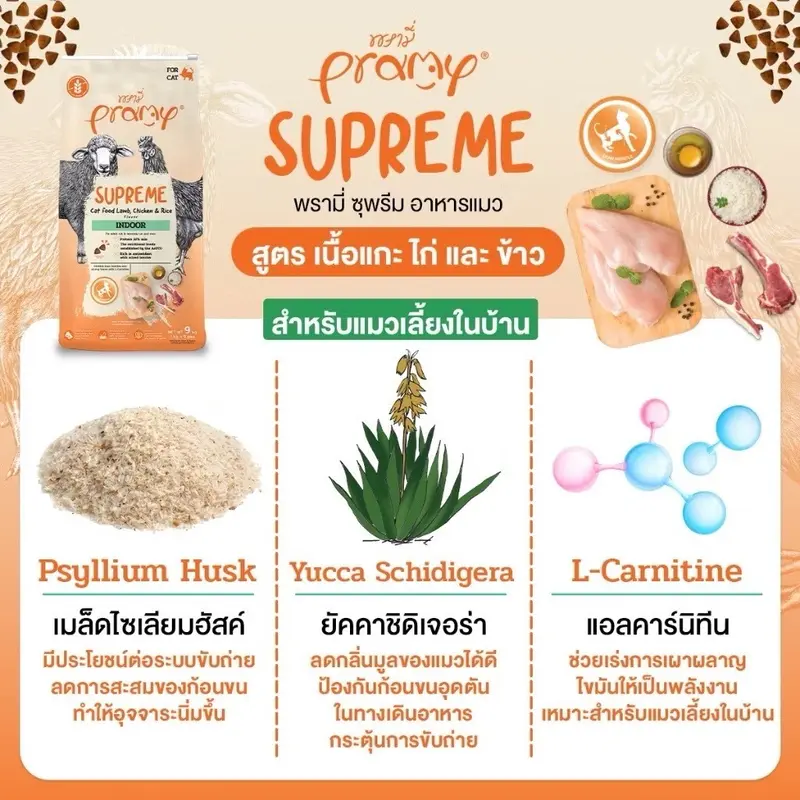 Pramy Supreme อาหารเม็ดแมว Mother/Kitten/Adult/Indoor/… - ภาพที่ 6