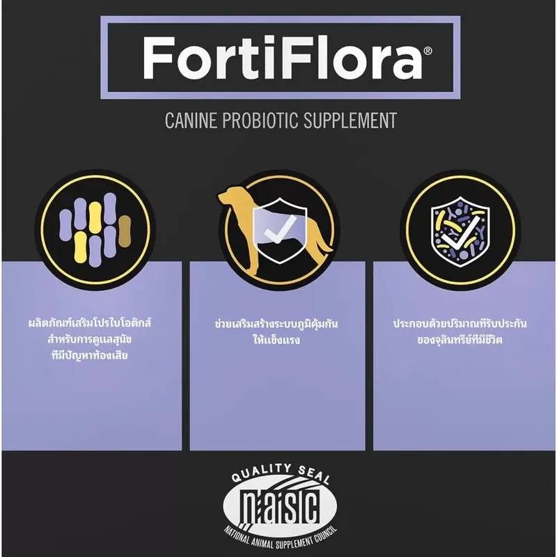 Proplan Fortiflora ผงโรยอาหารเสริมโพรไบโอติก 30ซอง… - ภาพที่ 6