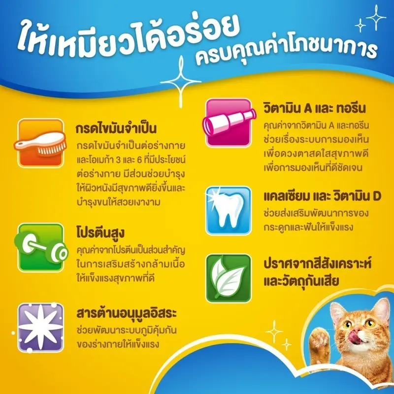 Purina Friskies อาหารแมว 1… - ภาพที่ 3