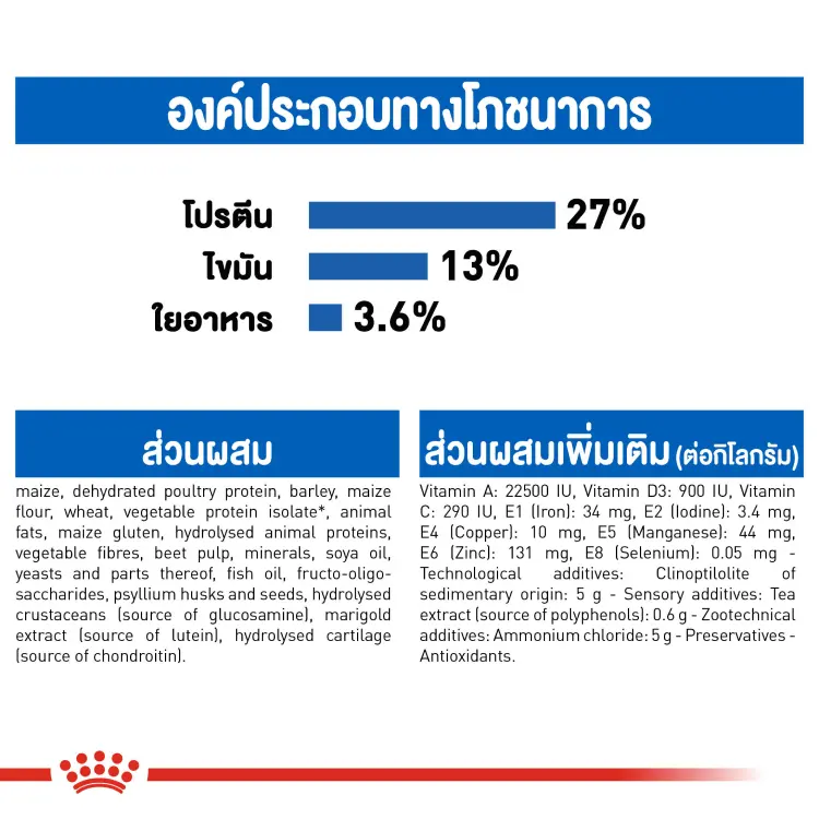 Royal Canin Indoor 7+ รอยัลคานิน อาหารแมว… - ภาพที่ 6