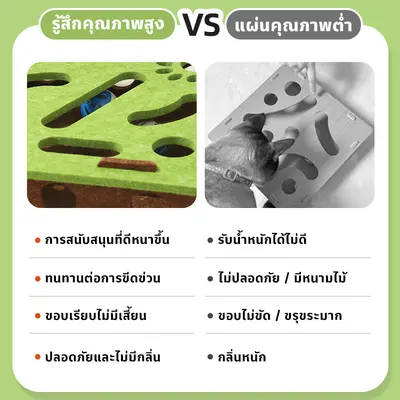 SKISOPGO ของเล่นแมว ของเล่นปริศนาแมว… - ภาพที่ 5
