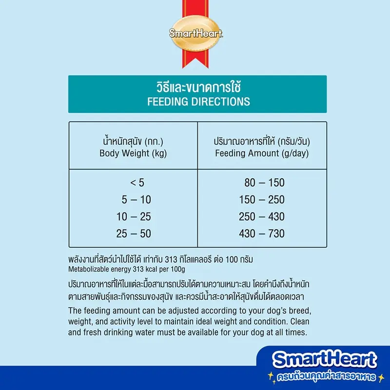 Smart Heart อาหารสุนัขสมาร์ทฮาร์ท สำหรับสุนัขโต และ… - ภาพที่ 5