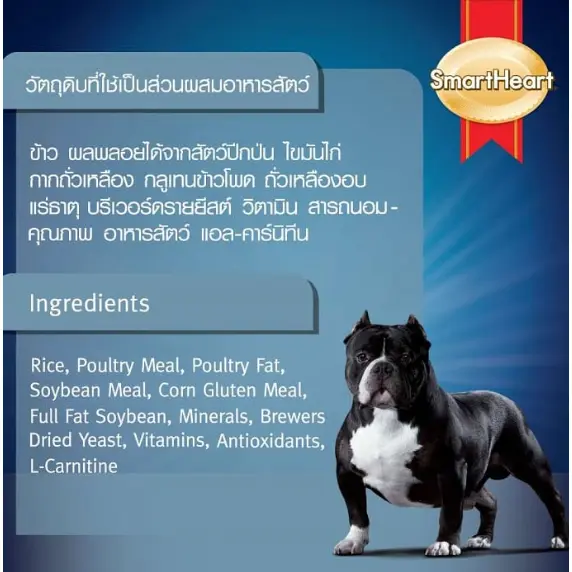 Smart heart Power pack อาหารสุนัขโต 20 กิโลกรัม - ภาพที่ 4