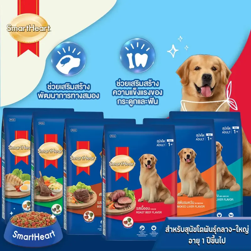 SmartHeart Adult สมาร์ทฮาร์ท อาหารสุนัขโต … - ภาพที่ 3