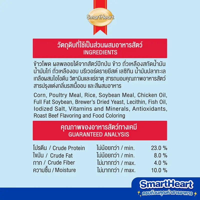 SmartHeart Adult สมาร์ทฮาร์ท อาหารสุนัขโต … - ภาพที่ 5