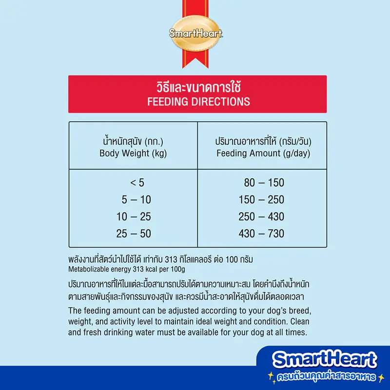 SmartHeart Adult สมาร์ทฮาร์ท อาหารสุนัขโต … - ภาพที่ 6