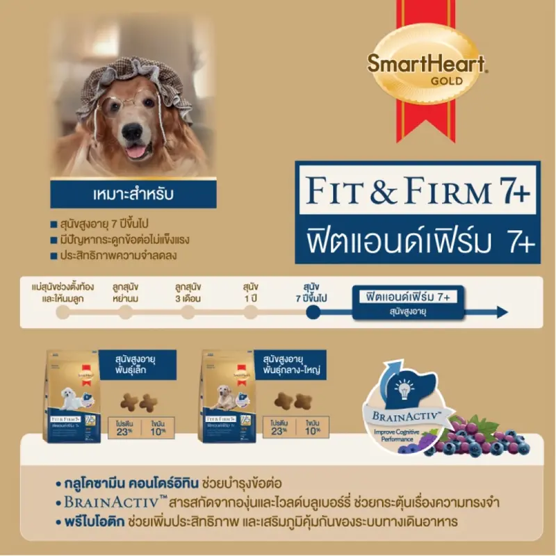 อาหารสุนัข SmartHeart Gold Fit and Firm 7+… - ภาพที่ 3
