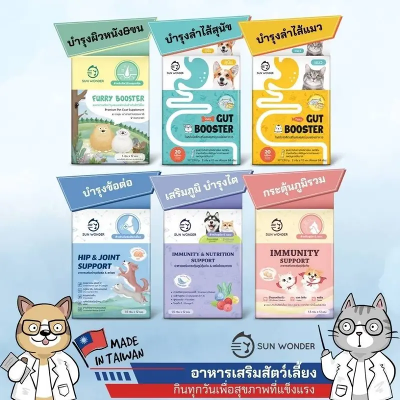 Sun Wonder ซันวันเดอร์ ปรับสมดุลสำไส้… - ภาพที่ 3