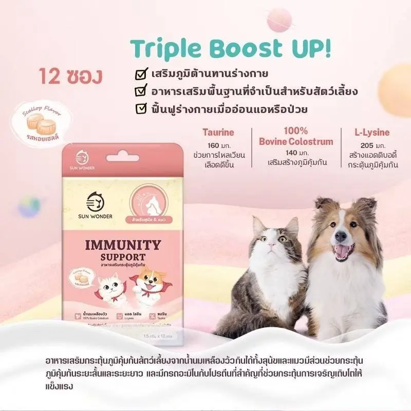 Sun Wonder ซันวันเดอร์ ปรับสมดุลสำไส้… - ภาพที่ 5