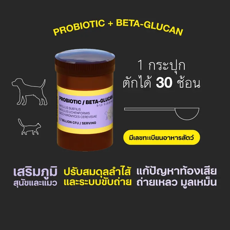 SWOOPE โพรไบโอติกผสมเบต้ากลูแคนสำหรับแมวและสุนัข… SWOOPE โพรไบโอติกผสมเบต้ากลูแคนสำหรับแมวและสุนัข…