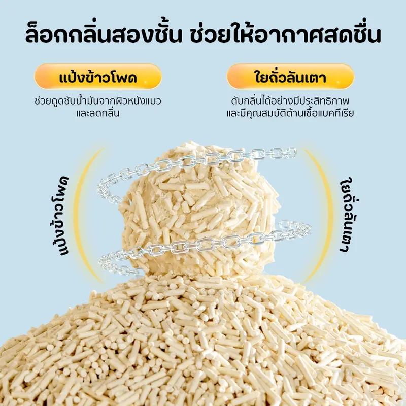 Winky Wink ทรายแมวเต้าหู้ 6L ดับกลิ่นดีเยี่ยม… - ภาพที่ 4