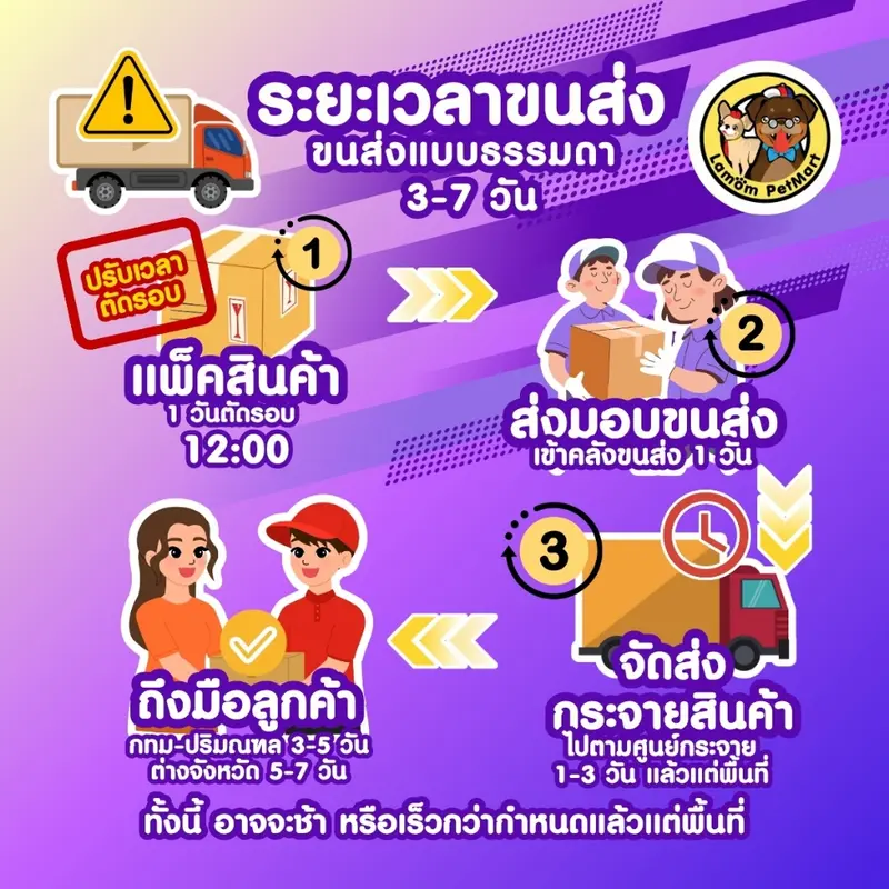 Catty Cat 4 MIX อาหารเม็ด รสปลาทะเล 1… - ภาพที่ 6