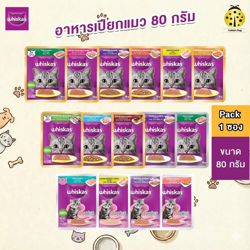 [กล่อง x12] [แถมเม็ด 50g ต่อโหล] Whiskas วิสกัส…